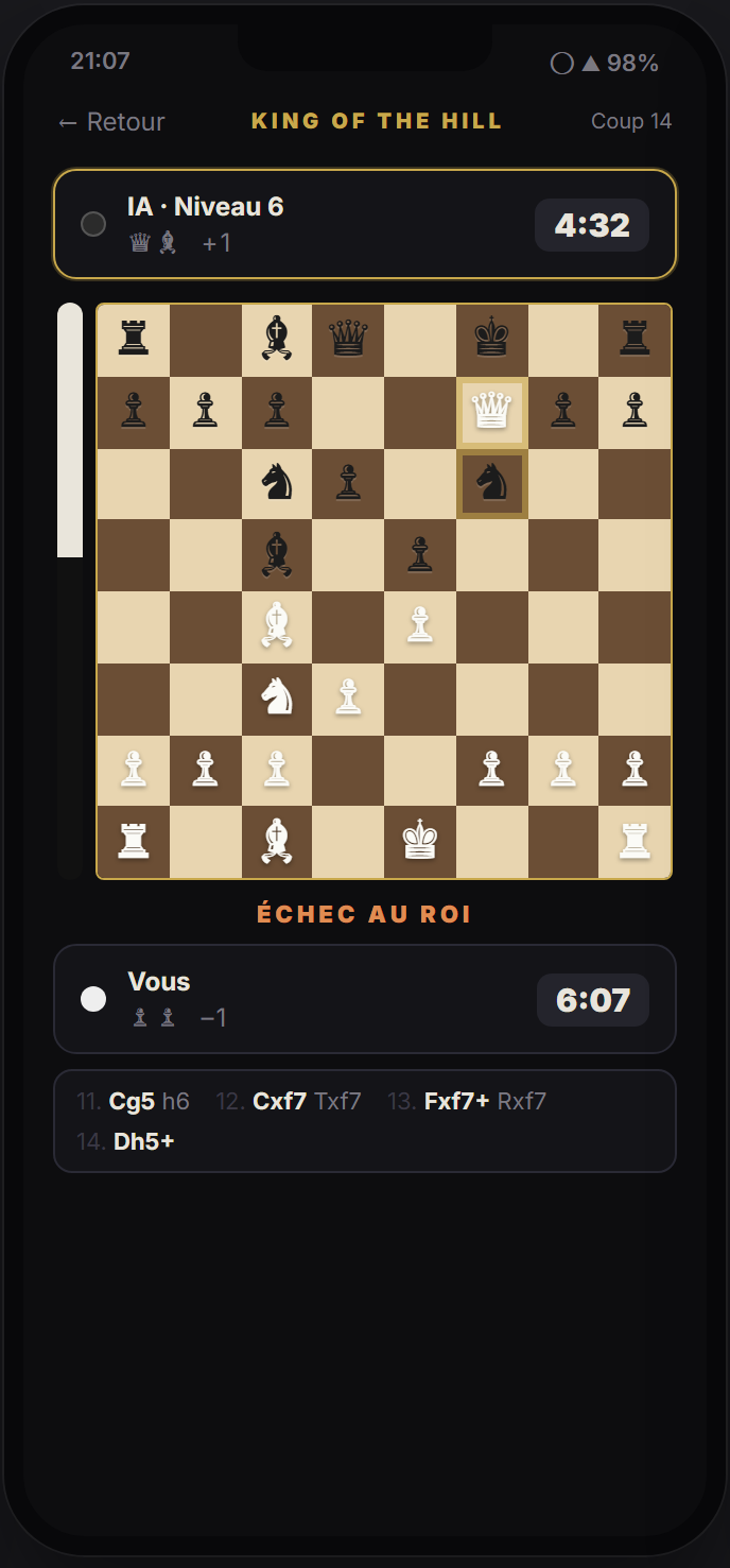 Partie Chess Duel
