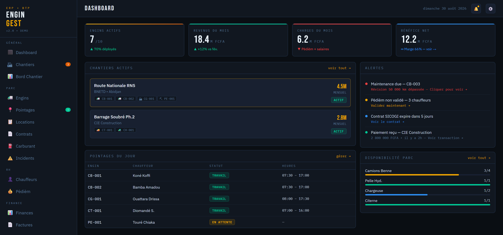EnginGest ERP BTP